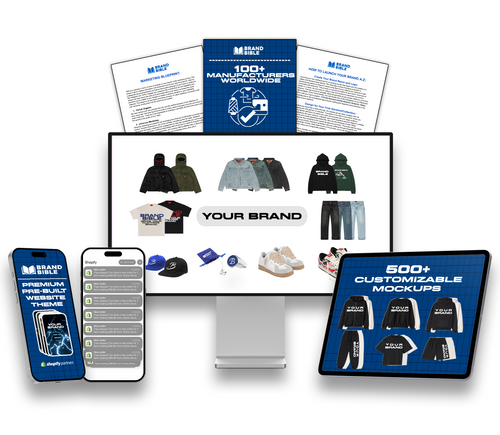 Vorgefertigtes Bekleidungsmarkenpaket